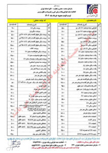 نرخنامه اتحادیه ۱۴۰۳